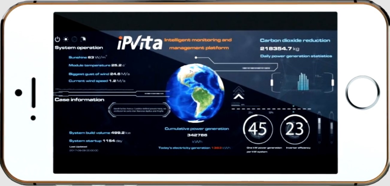 iPVita solar power plant monitor system for max solar power plant renewable energy output